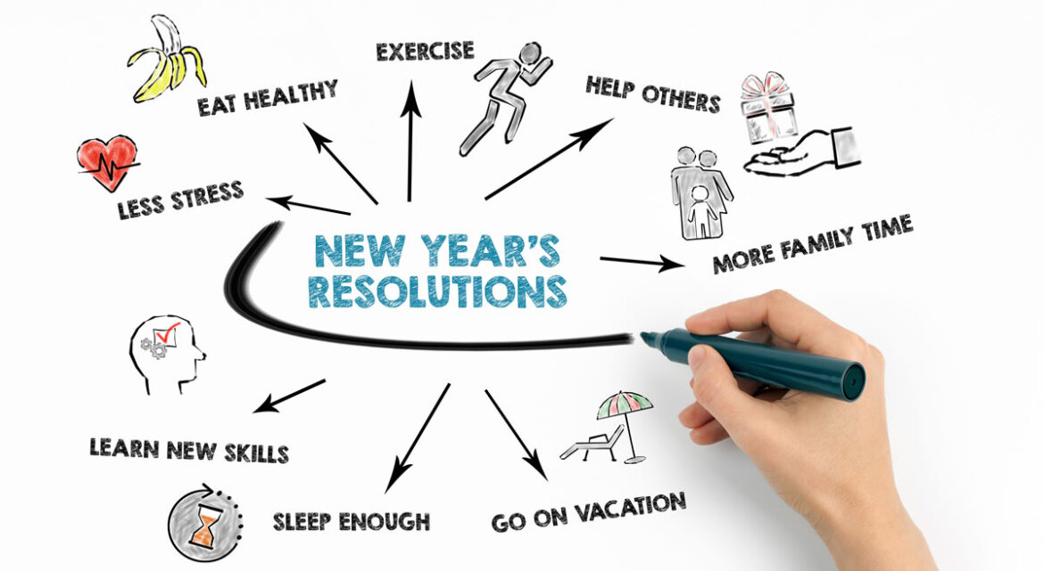 Ten “Mini-Resolutions” That Will Pay Off Big in 2022
