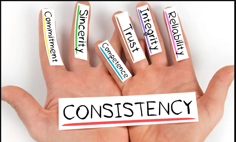 4 Ways to Create Consistency in Your Life